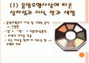 [음식문화A+]조선시대 전통 음식문화(제사음식/혼례음식)와 현대 음식문화(웰빙/패스트푸드) 비교분석 8페이지