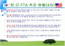 [경영학/국제기구A+] 한-미 FTA 추진현황과 체결현황 및 향후 협상 전망  19페이지