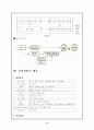 [유통관리론A+] 유한킴벌리 기업/경영소개 및 물류혁신(유통관리)전략 분석 레포트입니다. 9페이지