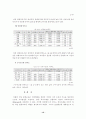 여성평생교육이 우리사회에 미치는 영향 12페이지
