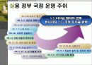 이명박(MB)의 리더십유형과 조직성과-Fiedler의 상황이론적용 9페이지