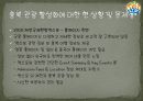 충북관광의 국제상품화방안 - 2010 제천국제한방바이오엑스포를 중심으로 20페이지