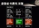 모티베이션 발표자료(동기부여) 33페이지