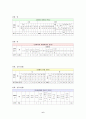 살인범죄의 실태분석 및 대응방안 6페이지
