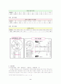살인범죄의 실태분석 및 대응방안 8페이지