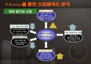 [기업분석] 월마트의 경영전략과 한국공략 14페이지