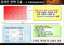 김수미 더맛김치 인터넷마케팅을통한 시장선두탈환전략 9페이지