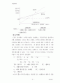 『경영분석』 회계원리 46페이지