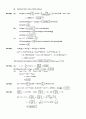 Atkins physical chemistry 8e edition - instructor's solution manual (even number) 62페이지