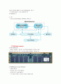 컴퓨터의 구성요소 4페이지