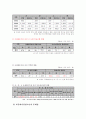 다문화가정학생 특성, 현황, 문제점, 과제와 대책, 학교사회복지 개입 보고서 3페이지