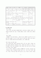 사례관리이론 요약과 실제 사례관리 적용사례 12페이지