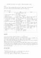 NSVD 케이스스터디 여성건강간호학 26페이지