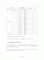 Baccarat Game 10페이지