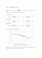 기액평형실험 11페이지