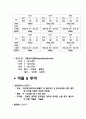 [간호학]아동간호학-황달(Jaundice) 5페이지