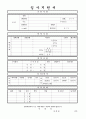 이력서양식 이력서서식 이력서이력서표준양식과중공업계자기소개서 5페이지