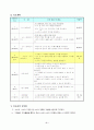 3)수학-6.소수-소수크기 비교 5페이지