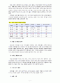 생활과건강4공통) 35세 여대생 박씨의 체질량지수와 체중감소를 위한 식생활 지침, 식이요법, 운동(A+완성) 7페이지
