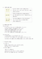 지구과학교육과 - 7차 교육 과정에서의 11학년 과학 중 날씨의 변화 단원의 탐구 학습 모형을 적용한 수준별 학습 지도안 7페이지