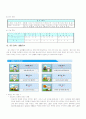 지구과학교육과 - 7차 교육 과정에서의 11학년 과학 중 날씨의 변화 단원의 탐구 학습 모형을 적용한 수준별 학습 지도안 21페이지