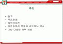 마케팅원론 - 브랜드마케팅삼각김밥의성공사례 16페이지