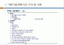 사업계획서 작성 단계별 작성법 15페이지