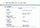 사업계획서 작성 단계별 작성법 17페이지