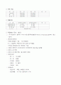 대중국 국제항로의 현황과 활성화 방안 12페이지