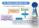 리더십 상황이론 7페이지