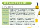 리더십 상황이론 17페이지