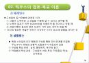 리더십 상황이론 18페이지