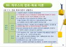 리더십 상황이론 20페이지