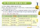 리더십 상황이론 21페이지