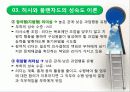 리더십 상황이론 27페이지