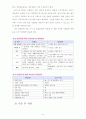 영양과건강3A) 암과 식사(식이요인)의 관련성에 대한 고찰(A+완성형) 9페이지