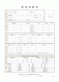 [최신]중공업계자기소개서합격예문+다양한표준이력서양식20종류[중공업체자소서합격샘플+이력서합격양식모음] 7페이지