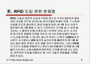 RFID (Radio Frequency Identification) 기술 14페이지