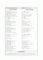 임의 팝송이나 외국노래 번역과제 55페이지