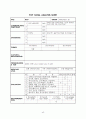 임의 팝송이나 외국노래 번역과제 72페이지