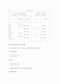 [제7차교육과정]제7차교육과정의 개념, 제7차교육과정의 도입, 제7차교육과정의 특징, 제7차교육과정의 기본방향, 제7차교육과정의 편제, 제7차교육과정의 개정내용, 제7차교육과정 관련 제언 분석 8페이지