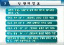 남한의 주변정세와 영토변화 9페이지