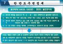 남한의 주변정세와 영토변화 11페이지