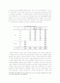 포털의 17대 대선 관련 뉴스서비스 공정성에 관한 연구 16페이지