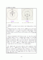 순환학습모형을 적용한 행성의 겉보기 운동과 행성의 관측 17페이지