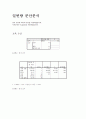 [통계학]빈도분석 기술통계 15페이지