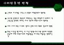 운동처방-컨디셔닝의 원리 14페이지