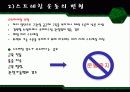 운동처방-컨디셔닝의 원리 18페이지