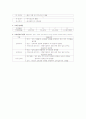 인사관리에 대해 발표  9페이지