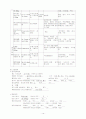 치매사례연구case 10페이지